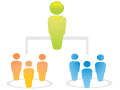 Web 2 Print - Creates Multi-User Access
